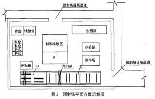 現(xiàn)代橋梁工程與計(jì)算機(jī)網(wǎng)絡(luò)施工的融合——以30米跨徑預(yù)應(yīng)力高架橋?yàn)槔?></a></div>
<div   id=