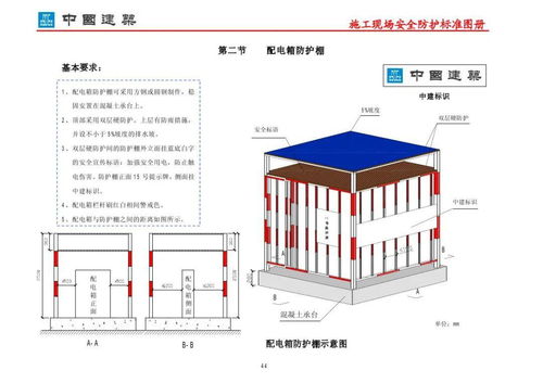 計(jì)算機(jī)網(wǎng)絡(luò)工程施工現(xiàn)場(chǎng)安全防護(hù)標(biāo)準(zhǔn)圖冊(cè)PPT模板